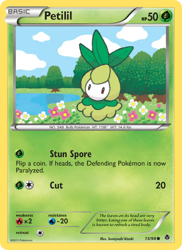 Carta Petilil 13/98 de Emerging Powers