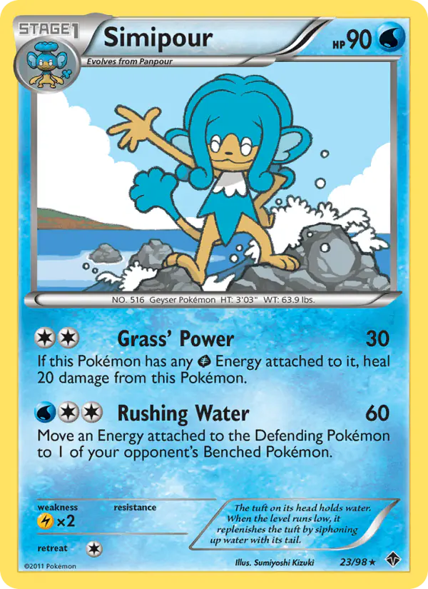 Carta Simipour 23/98 de Emerging Powers