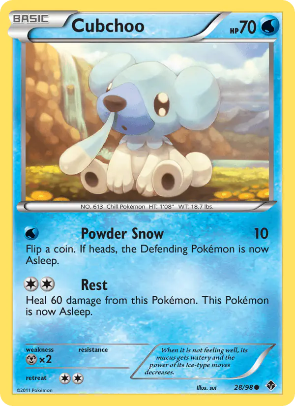 Carta Cubchoo 28/98 de Emerging Powers