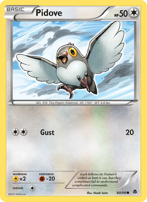 Carta Pidove 80/98 de Emerging Powers