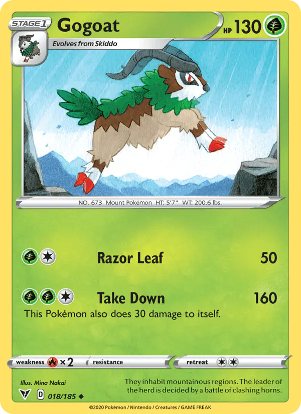 Carta Gogoat 018/185 de Vivid Voltage